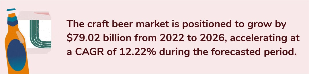 Trending In Beer: 2024 Predictions